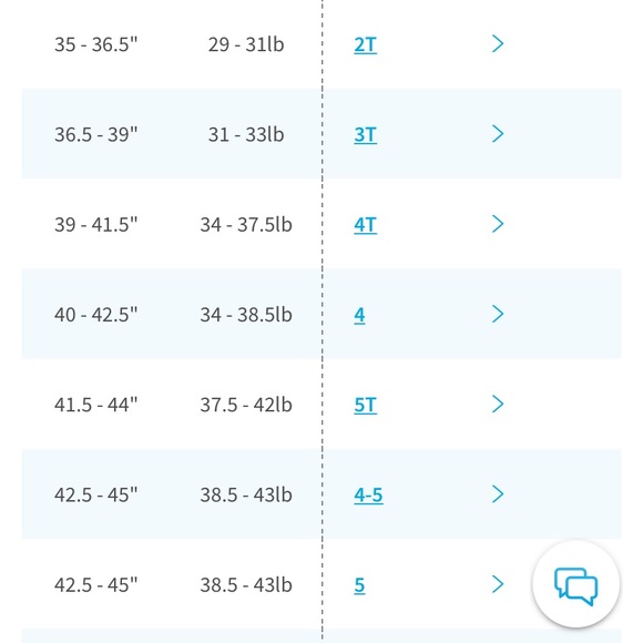 Gray Carter’s 1/4 zip sweater 5 - Picture 5 of 5